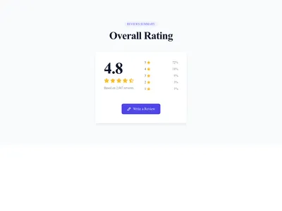 Screenshot of Reviews Aggregate template