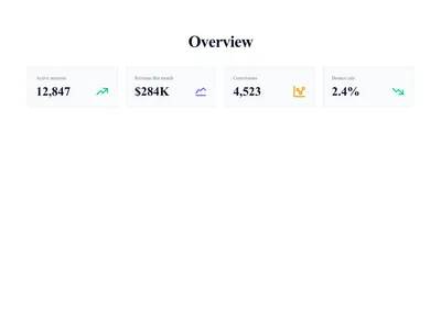 Screenshot of Stats Card Chart template