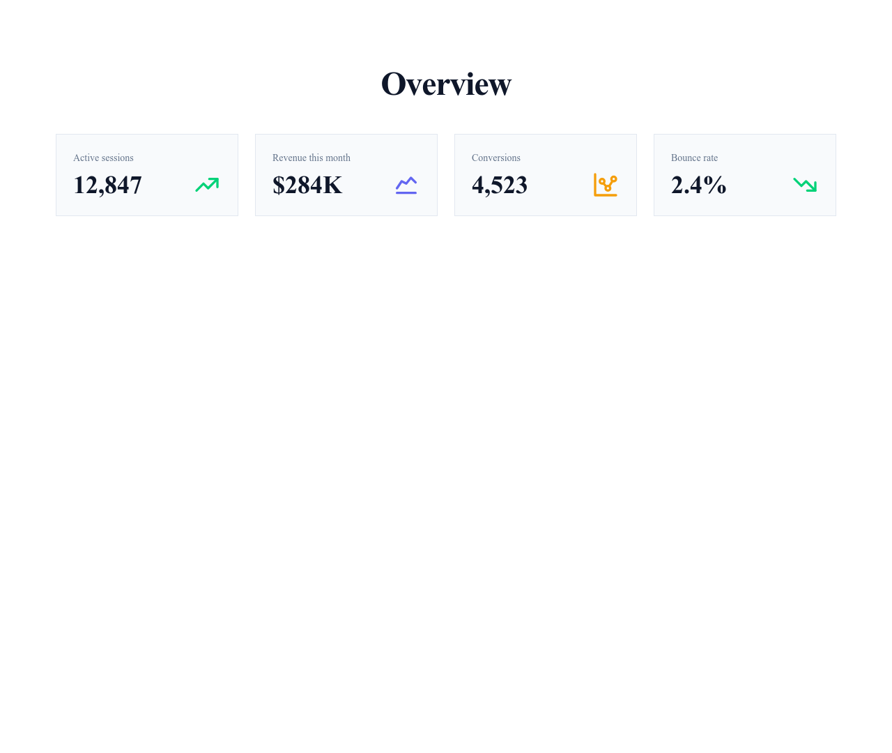 Screenshot of Stats Card Chart template