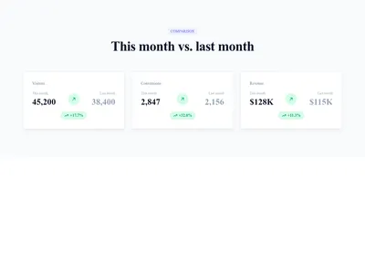 Screenshot of Stats Card Comparison template
