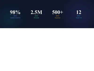Screenshot of Stats Dark template