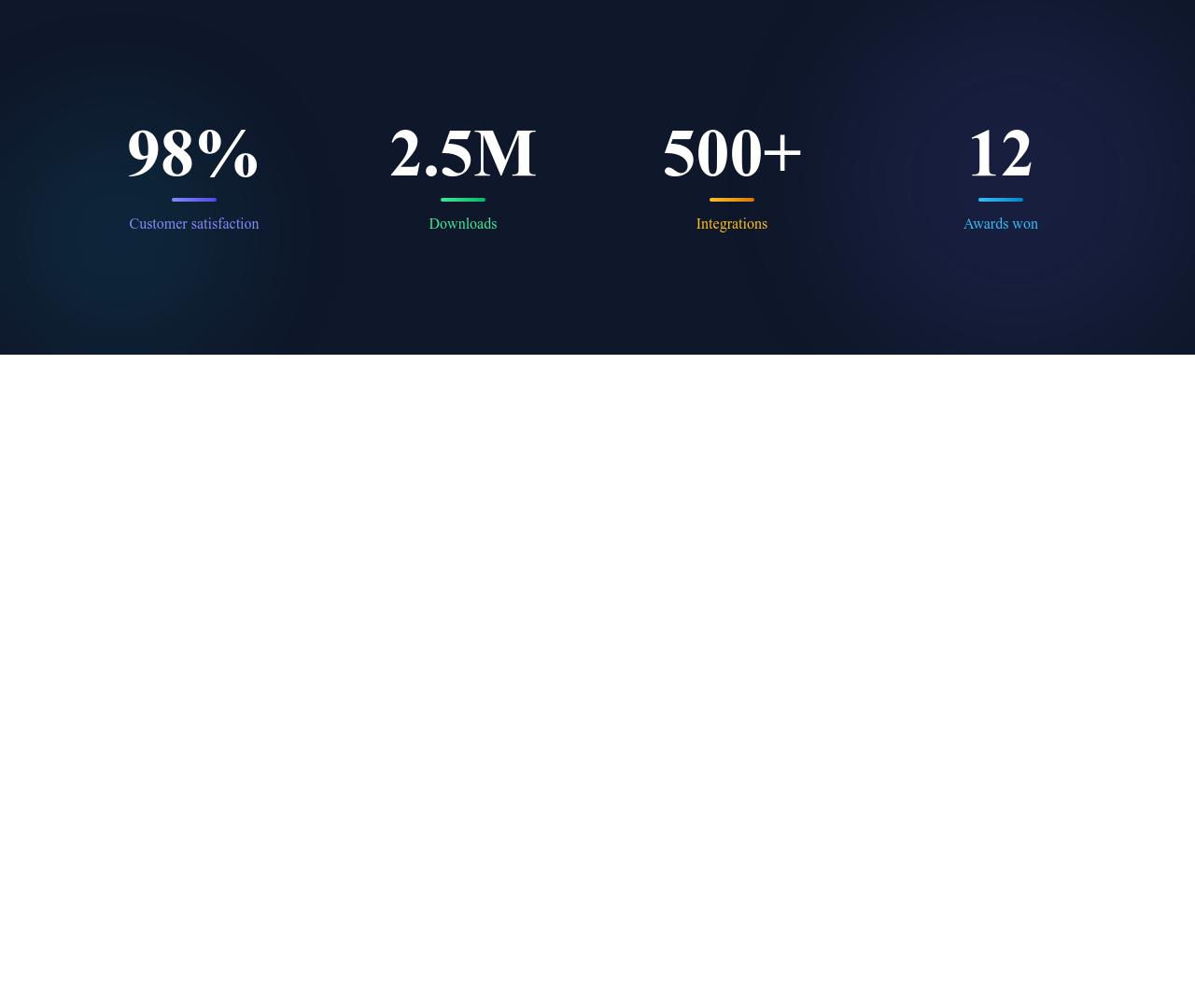 Screenshot of Stats Dark template
