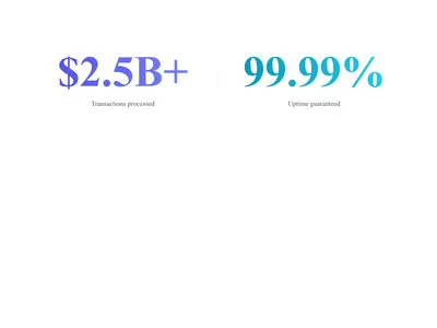 Screenshot of Stats Grid 2 Columns template