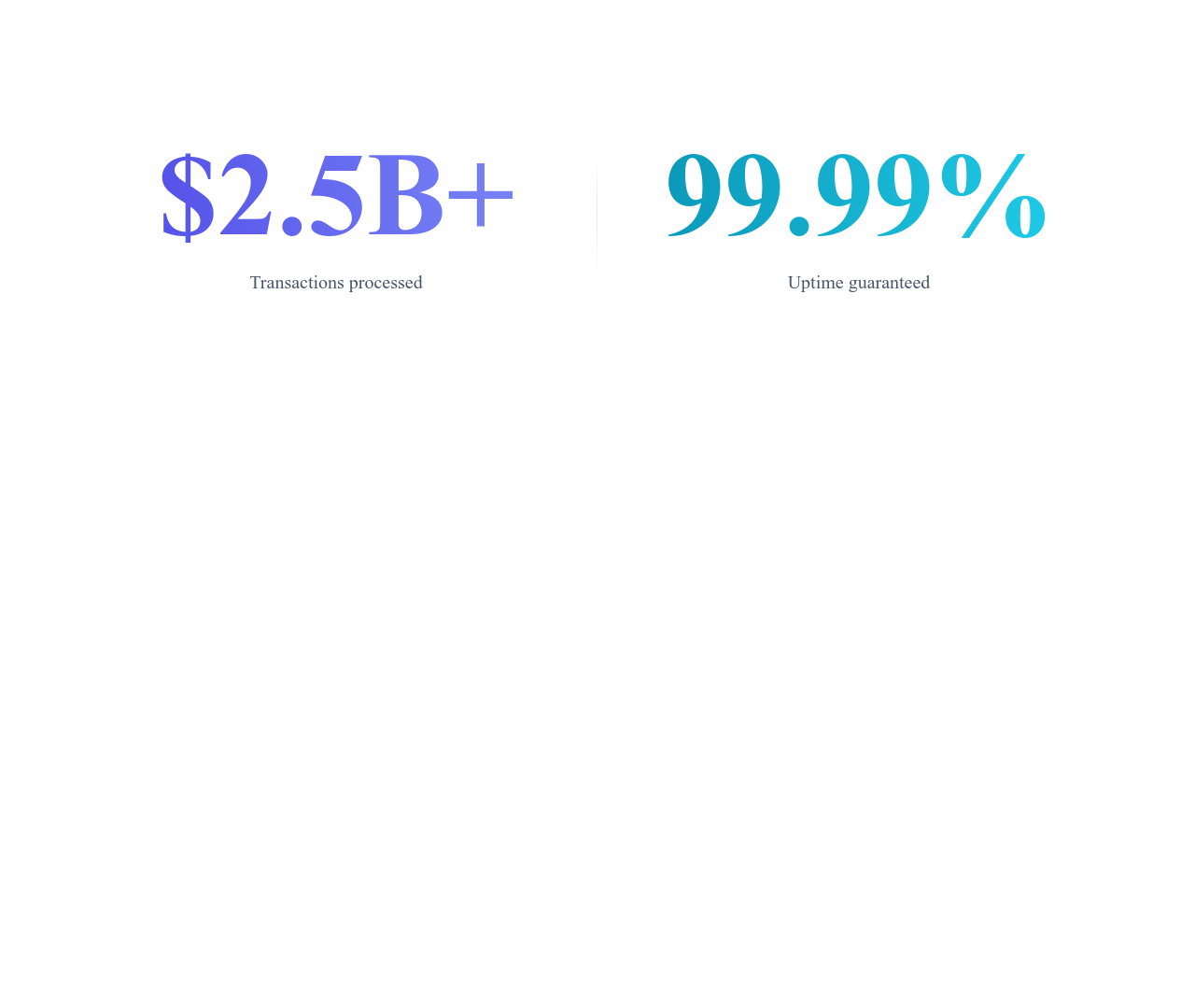 Screenshot of Stats Grid 2 Columns template