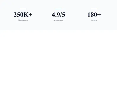 Screenshot of Stats Grid 3 Columns template