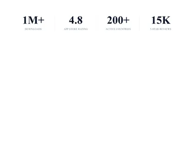 Screenshot of Stats Grid Bordered template