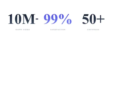Screenshot of Stats Grid Large template
