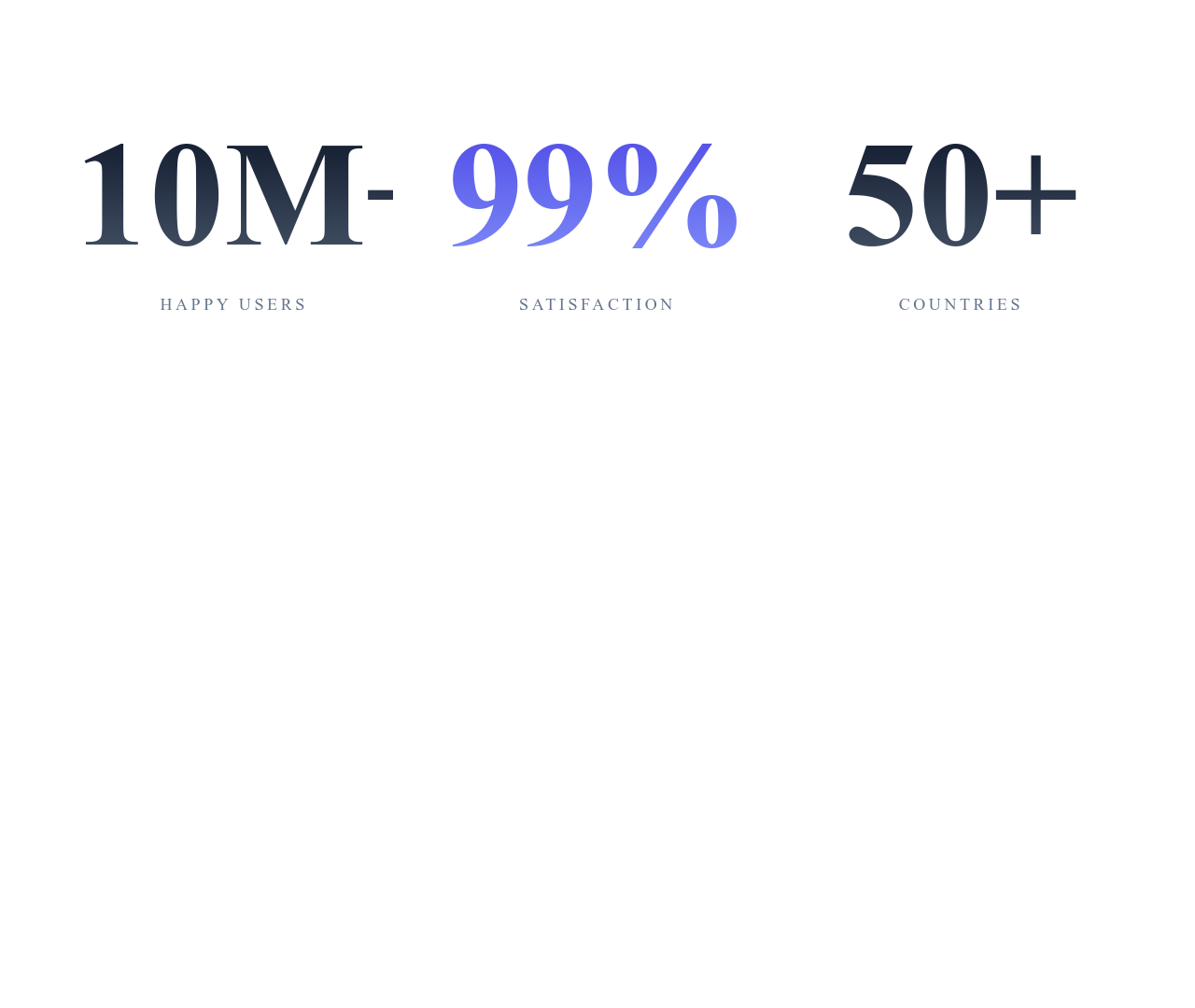 Screenshot of Stats Grid Large template