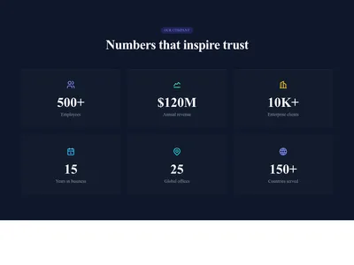 Screenshot of Stats Section Company template