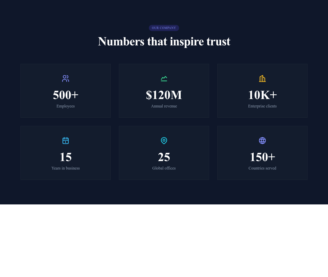 Screenshot of Stats Section Company template