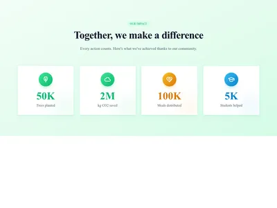 Screenshot of Stats Section Impact template