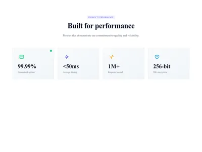 Screenshot of Stats Section Product template