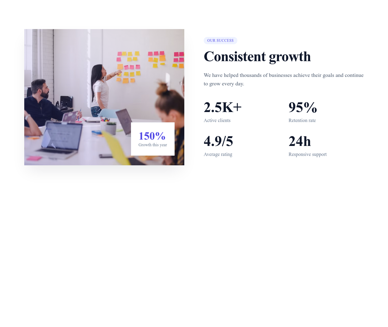 Screenshot of Stats Section Side Image template