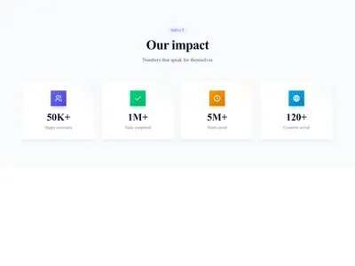 Screenshot of Stats with Icons template