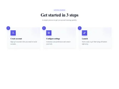 Screenshot of Steps Cards template