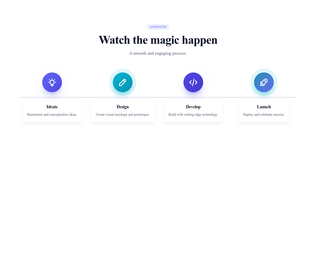 Screenshot of Steps Horizontal Animated template