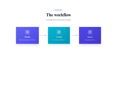 Screenshot of Steps Horizontal Arrows template