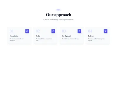 Screenshot of Steps Horizontal Cards template