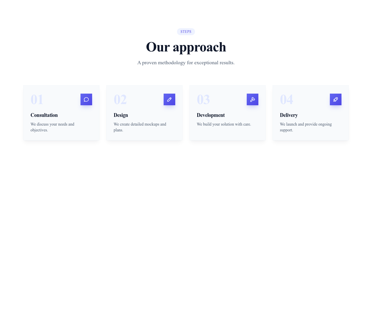 Screenshot of Steps Horizontal Cards template