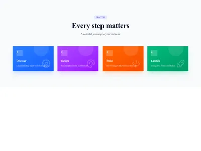 Screenshot of Steps Horizontal Colored template