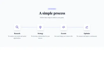 Screenshot of Steps Horizontal Icons template