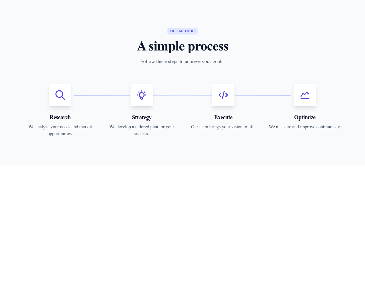 Screenshot of Steps Horizontal Icons template