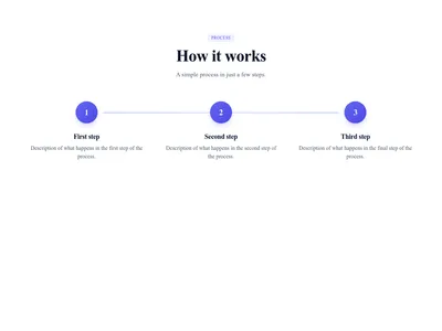 Screenshot of Steps Horizontal Numbers template