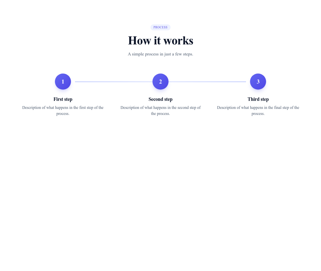 Screenshot of Steps Horizontal Numbers template