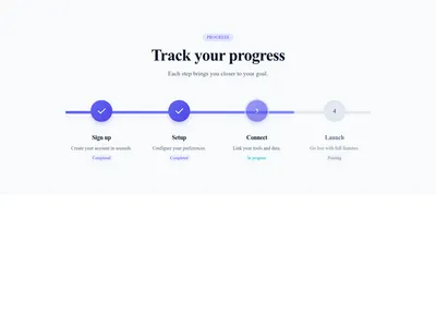 Screenshot of Steps Horizontal Progress template