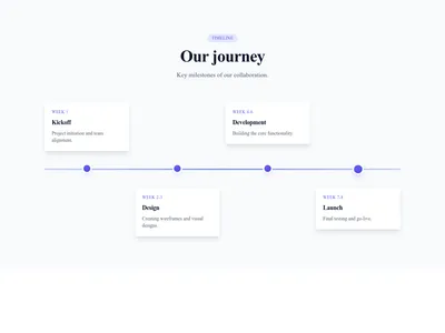 Screenshot of Steps Horizontal Timeline template