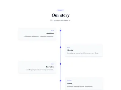 Screenshot of Steps Vertical Alternating template