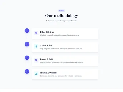 Screenshot of Steps Vertical Cards template