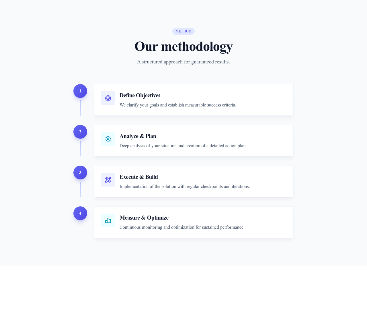 Screenshot of Steps Vertical Cards template