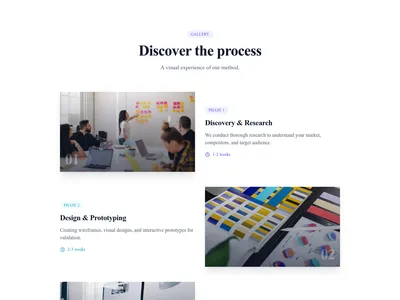 Screenshot of Steps Vertical Images template
