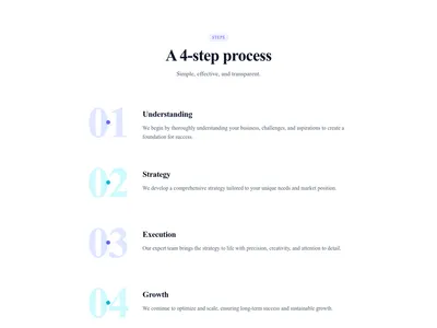 Screenshot of Steps Vertical Numbers template