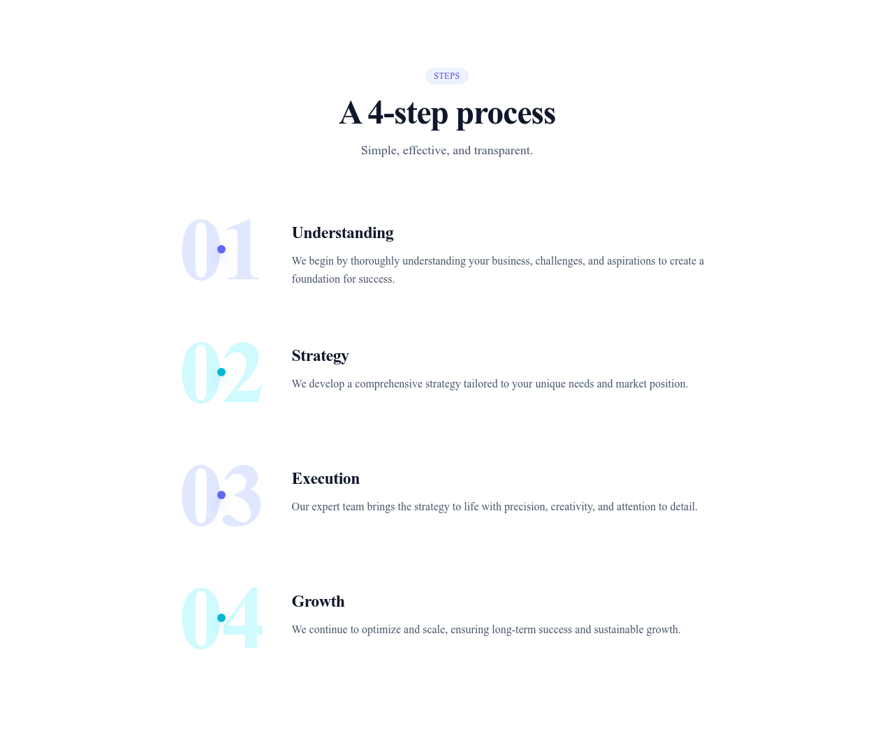 Screenshot of Steps Vertical Numbers template
