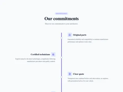 Screenshot of Steps Vertical Scroll Progress template
