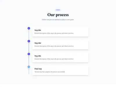 Screenshot of Steps Vertical Timeline template
