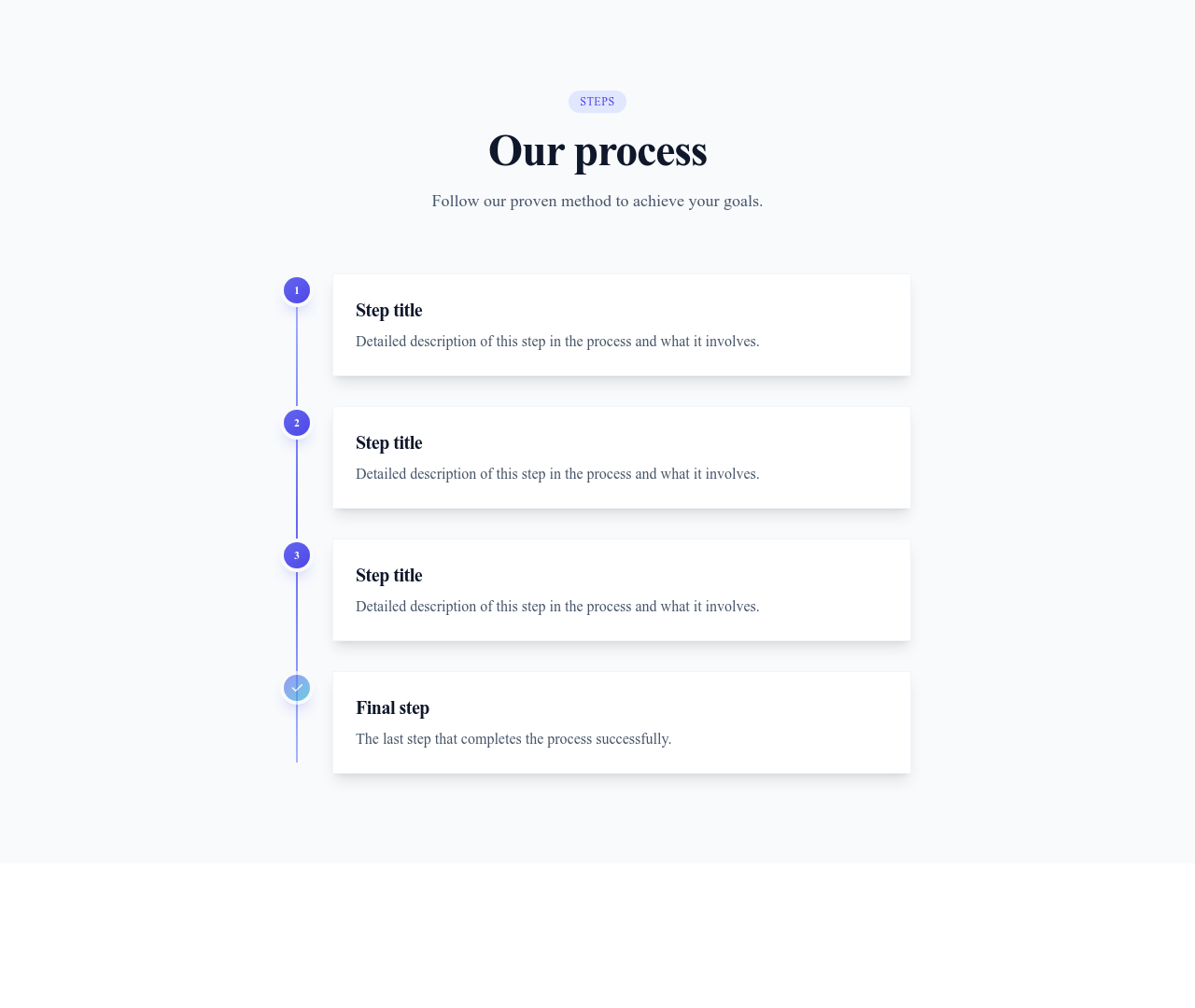 Screenshot of Steps Vertical Timeline template