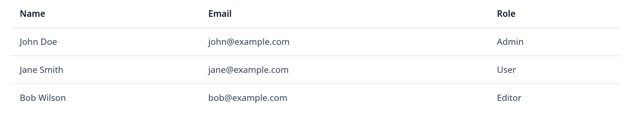 Screenshot of Table Basic template