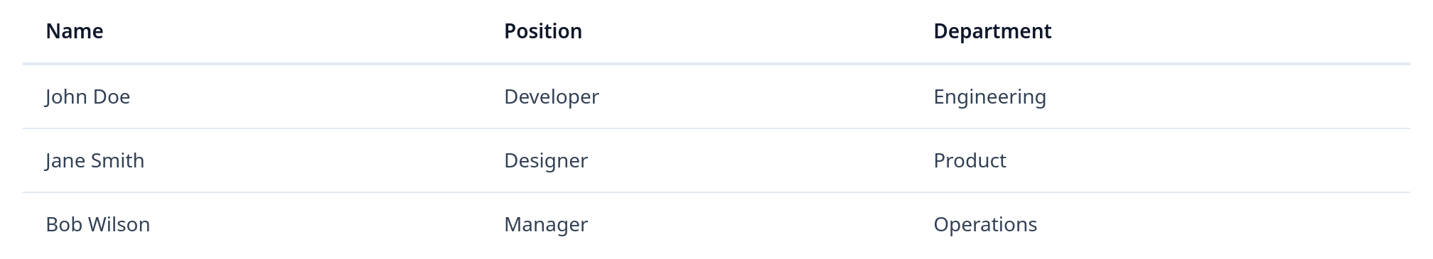 Screenshot of Table Hoverable template