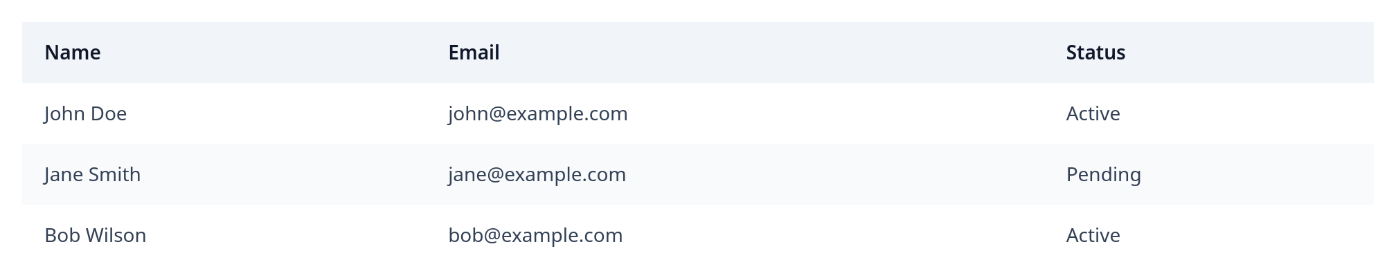 Screenshot of Table Striped template