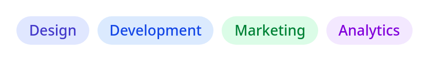 Screenshot of Tag Group template