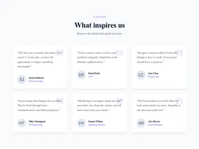 Screenshot of Team Card Quote template