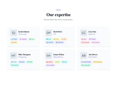 Screenshot of Team Card Skills template