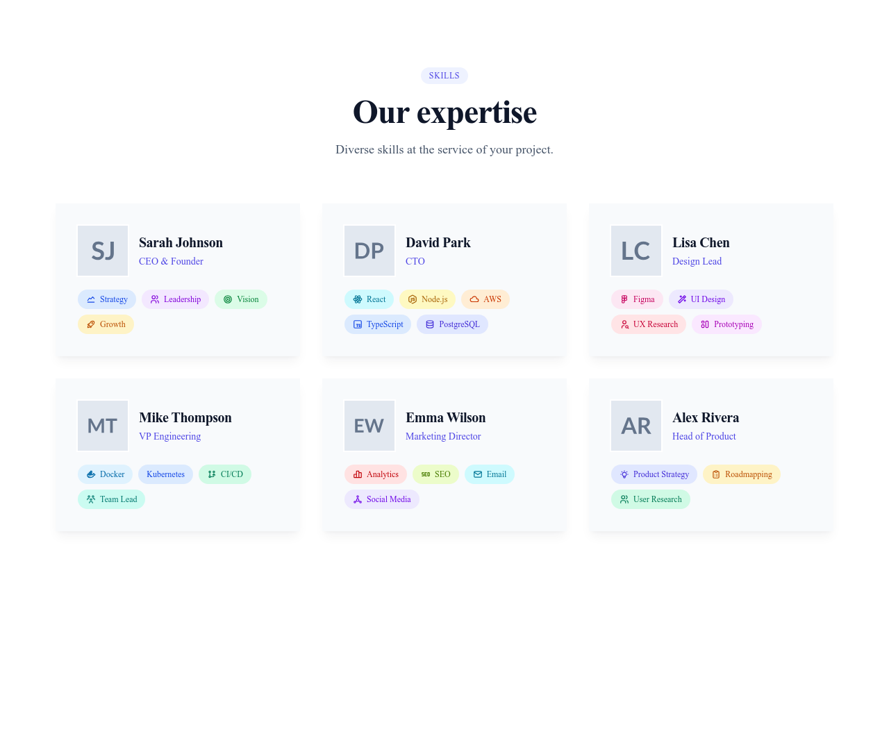 Screenshot of Team Card Skills template