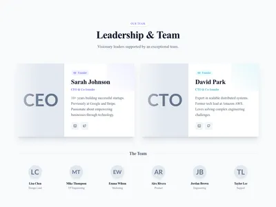 Screenshot of Team Grid Featured template