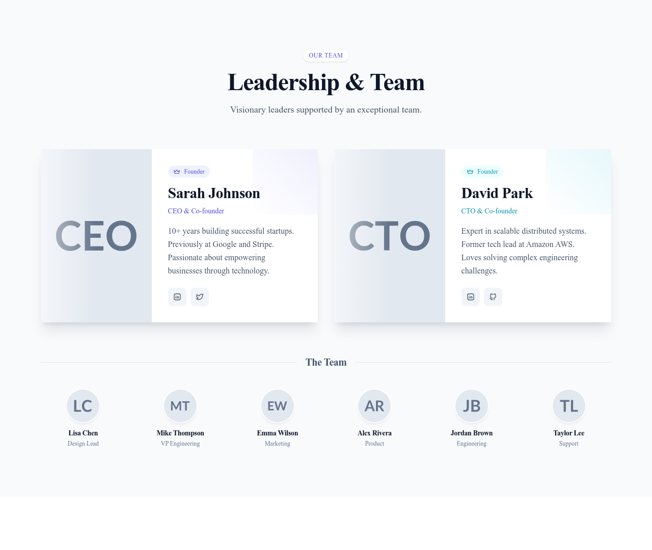 Screenshot of Team Grid Featured template
