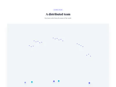 Screenshot of Team Map template