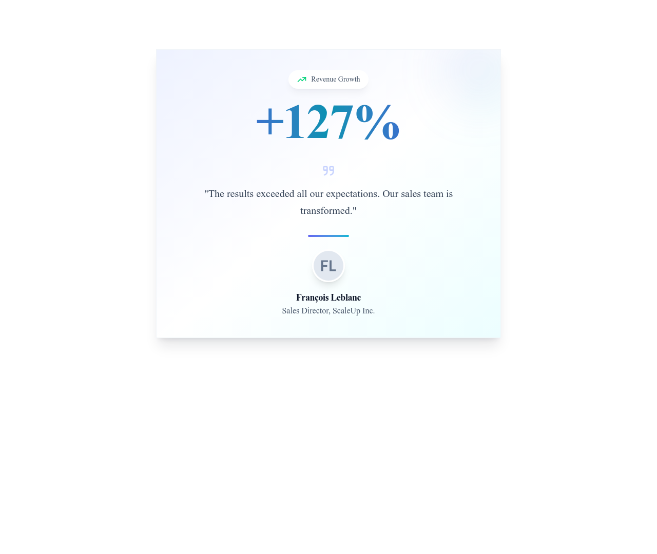 Screenshot of Testimonial Card Metric template